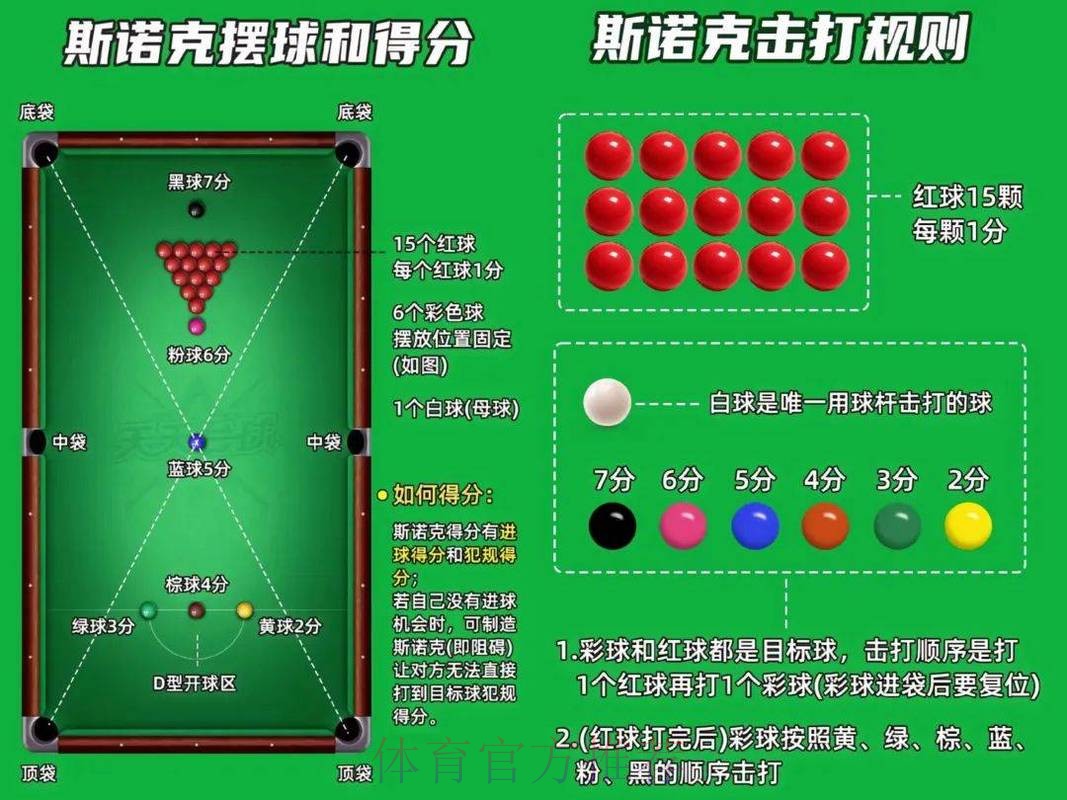 选择最佳世界杯滚球平台的全攻略