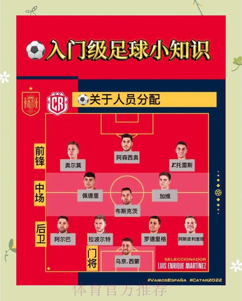 选择最佳世界杯滚球平台的全攻略