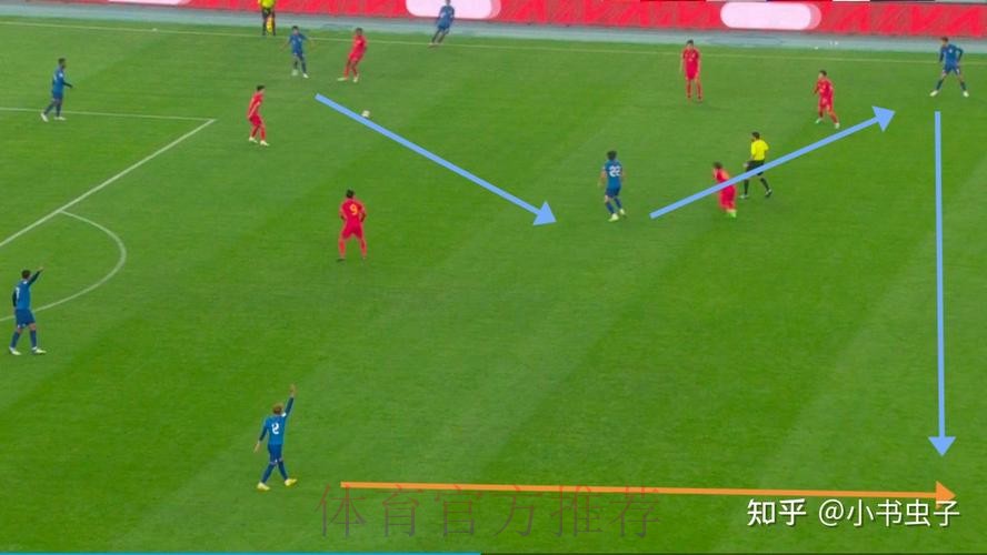 如何正确参与世界杯预选赛下注攻略