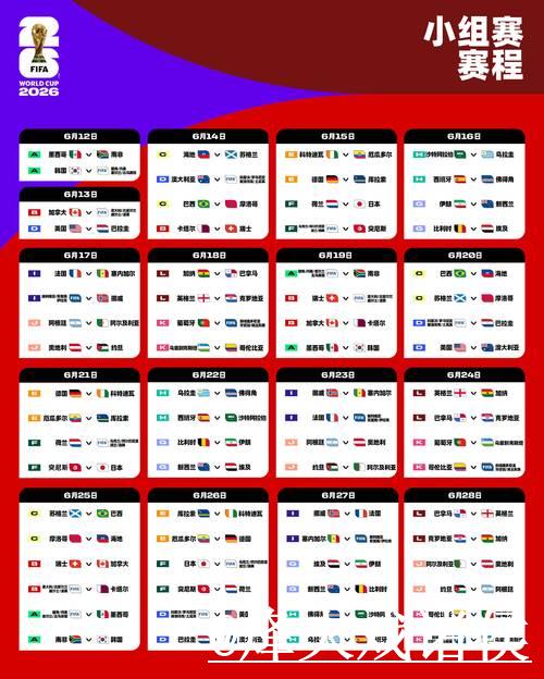 2026世界杯赛程公布及观赛指南