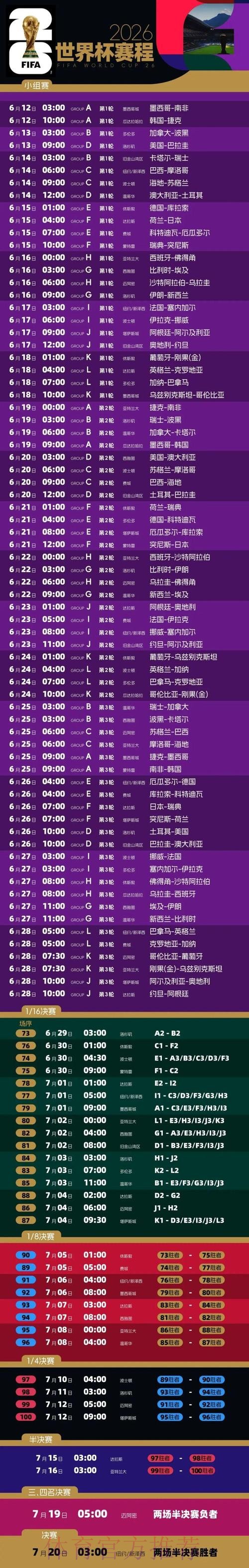 2026世界杯完整赛程精彩汇总