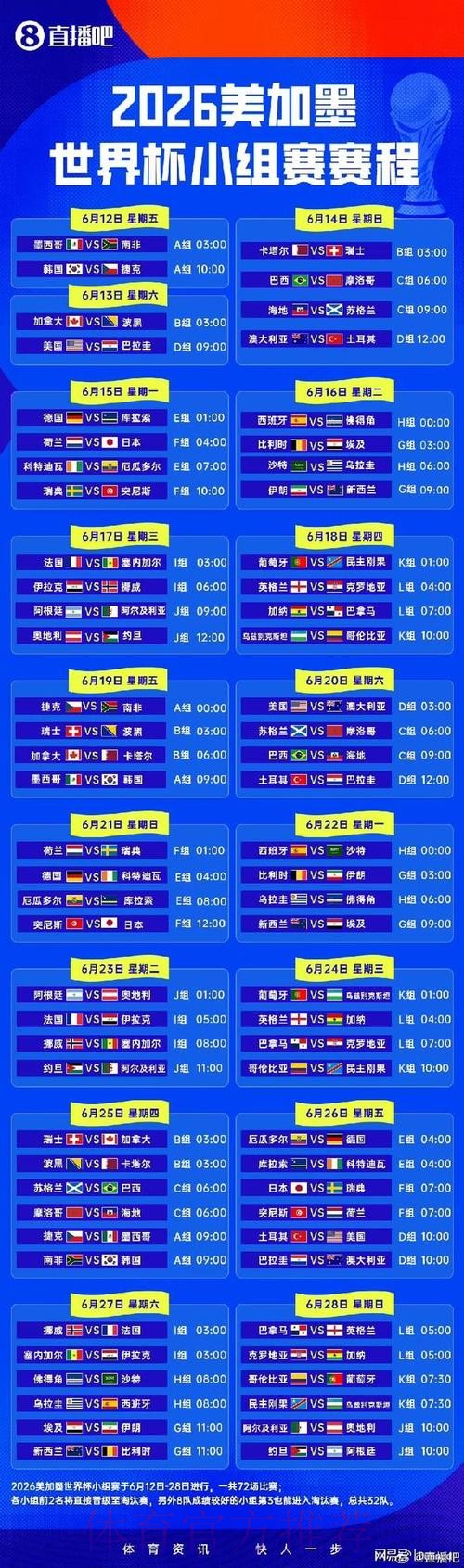 2026世界杯完整赛程精彩汇总