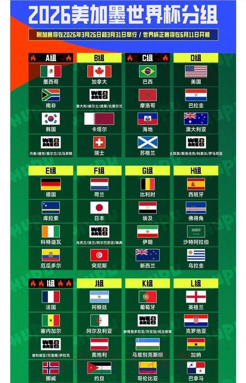 最新2026世界杯直播资讯与观看指南