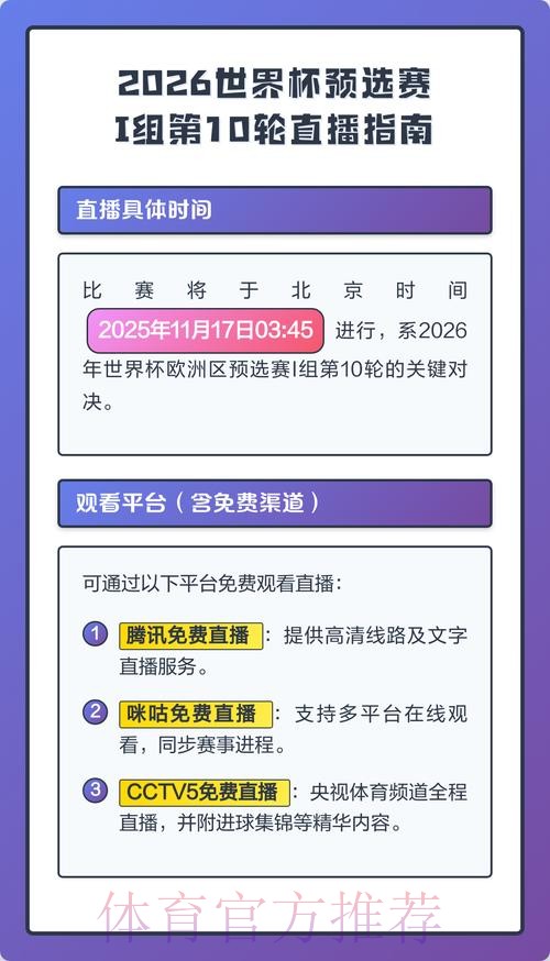 最新2026世界杯直播资讯与观看指南