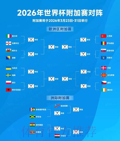 2026世界杯盘口分析与热门球队预测