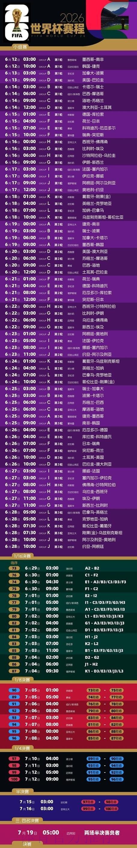 2026世界杯直播平台全解析：观看攻略和推荐