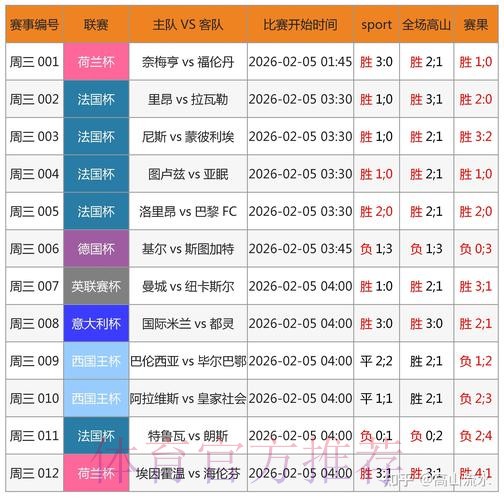 正规合法世界杯外围APP官方平台解析