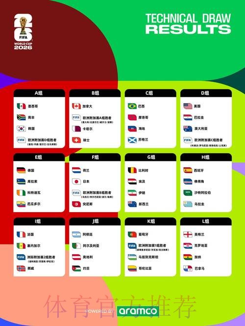 2026世界杯盘口手机投注攻略