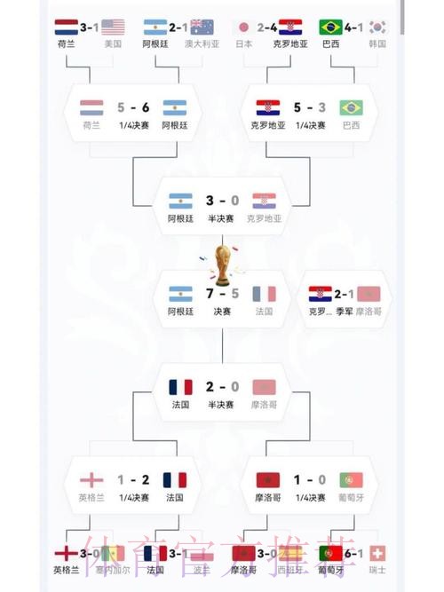 全面解析世界杯球队实力对比与分析 全面解析世界杯球队实力对比与分析