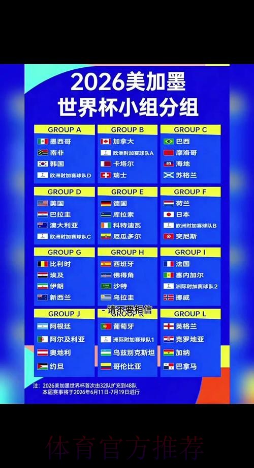 2026世界杯详细比赛日程安排表 2026世界杯详细比赛日程安排表
