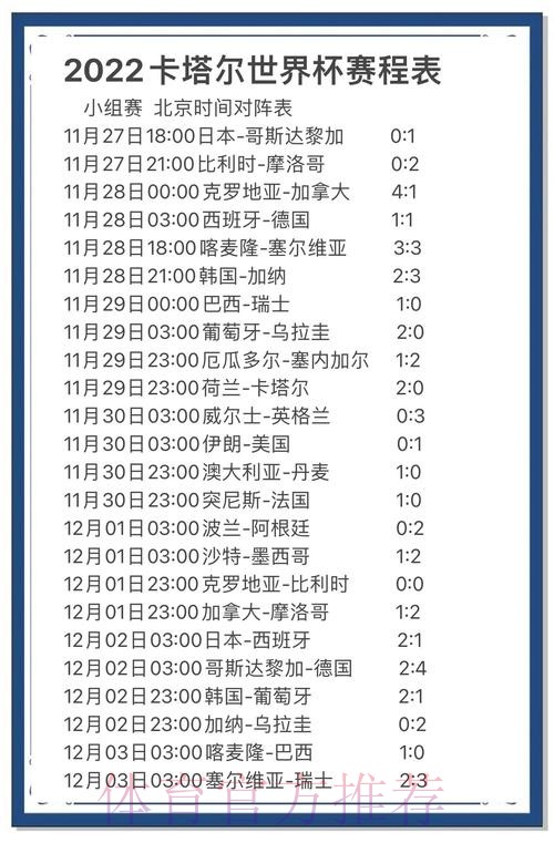 世界杯预测稳定最佳方案分析 世界杯预测稳定最佳方案分析